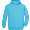 Very Turquoise