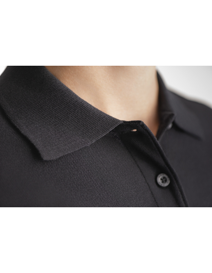 HRM601_5_Detail