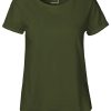 Military